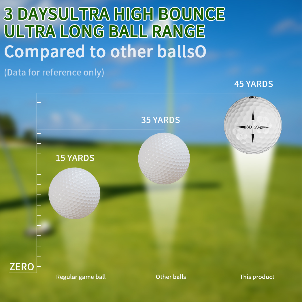 Caiton Ultimate Golf Balls 12/ - Golf Exercise Equipment ulasan dan harga